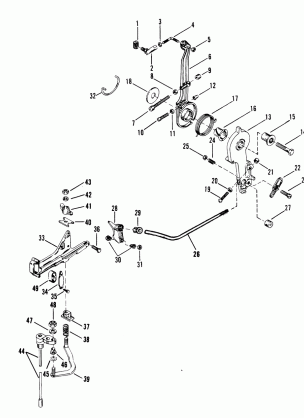 THROTTLE LEVER AND SHIFT SHAFT