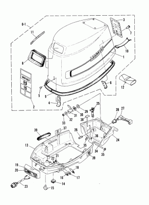 COWLING