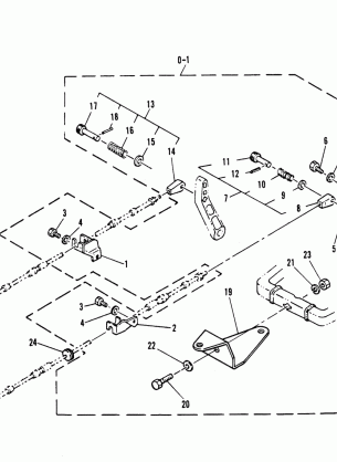 REMOTE CONTROL ATTACHING KIT