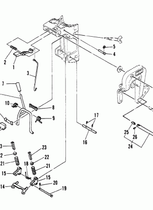 REVERSE LOCK