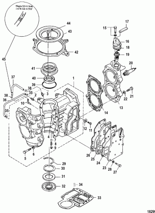 Cylinder Block