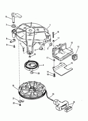 MANUAL STARTER (DESIGN I)