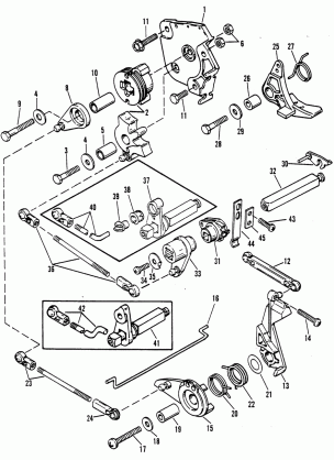 THROTTLE AND SHIFT LINKAGE (TILLER HANDLE SHIFT MODELS)