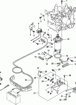 Electrical Components Starter Motor and Solenoids