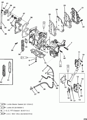 Cylinder Block and Covers