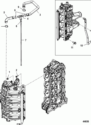 Charge Cooler / Intake Manifold Hose Routings