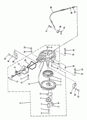 RECOIL STARTER