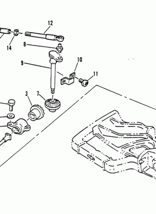 THROTTLE CONTROL