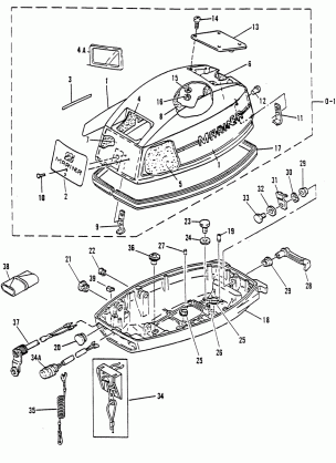 COWLING