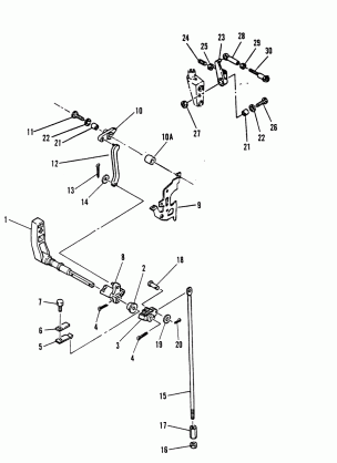 GEAR SHIFT LINKAGE