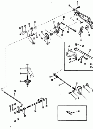 THROTTLE AND SHIFT LINKAGE (ELECTRIC)