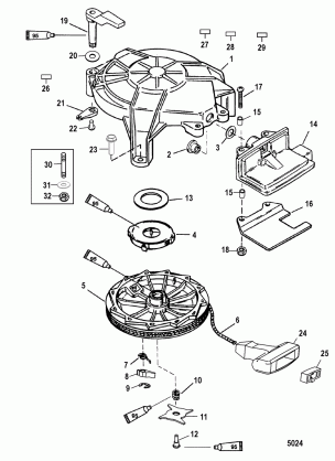 Manual Starter