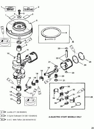 Crankshaft Pistons and Flywheel