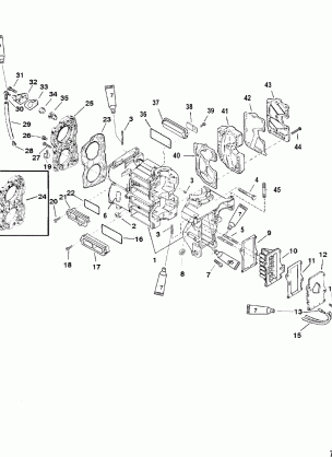 Cylinder Block and Covers