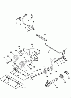 Throttle and Shift Linkage(Tiller Handle Shift)