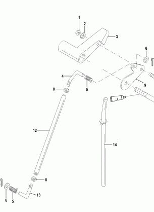 Jet Linkage