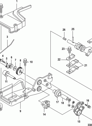 Shift  Manual