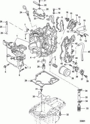 Cylinder Block