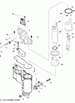 AIR MANAGEMENT SYSTEM