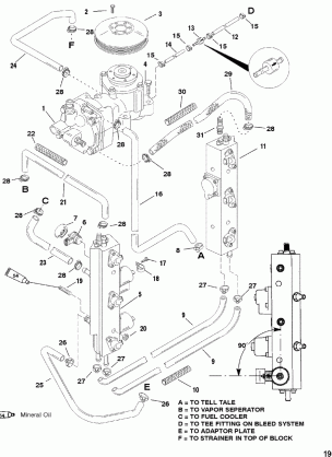 Fuel Rails