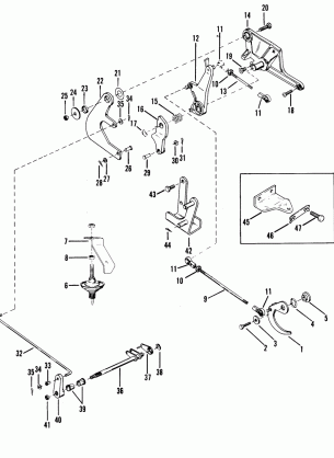 THROTTLE AND SHIFT LINKAGE (ELECTRIC)