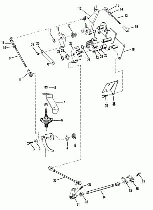 THROTTLE AND SHIFT LINKAGE (MANUAL)