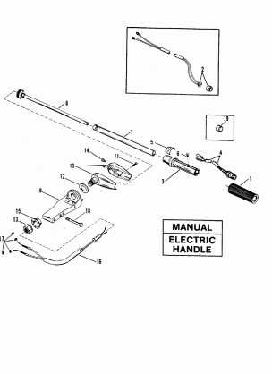 Steering Handle Assembly(Manual / Electric Handle)