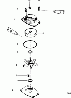 Jet Water Pump Components