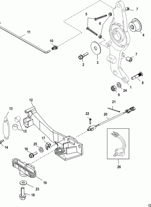 THROTTLE LINKAGE