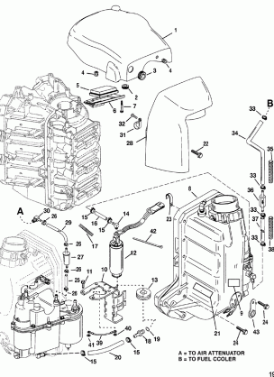 Air Handler