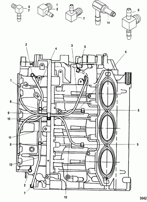 PORT CENTER MAIN OILING SYSTEM