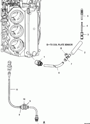 SPEEDO / BLOCK PRESSURE SYSTEM(S / N-0T409000 & UP)