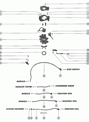 STATOR AND IGNITION COMPONENTS