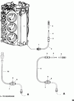 Speedometer / Block Pressure System