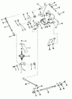 THROTTLE AND SHIFT LINKAGE (MANUAL)
