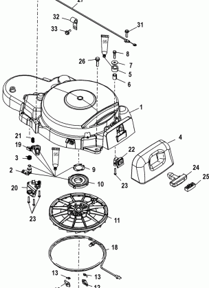 Manual Starter