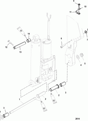 Power Trim Mounting