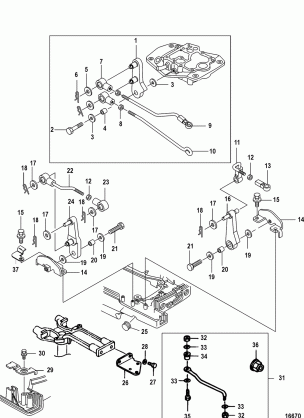 Throttle and Steering Linkage