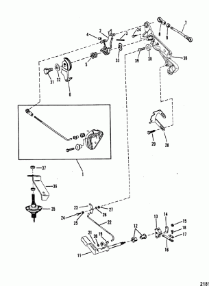 Throttle and Shift Linkage(Side Shift)