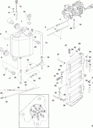 Oiling System 250