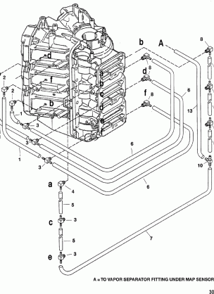 BLEED SYSTEM