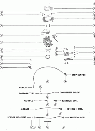 STATOR AND IGNITION COMPONENTS