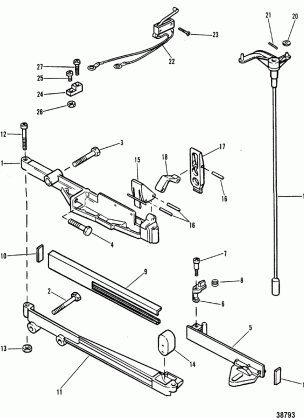 SHIFT CONTROL LINKAGE