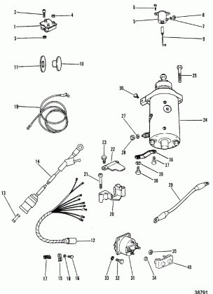 STARTER MOTOR RECTIFIER AND WIRING HARNESS (ELECTRIC ONLY)