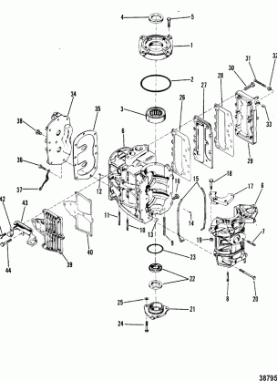 CYLINDER BLOCK CRANKCASE AND COVERS