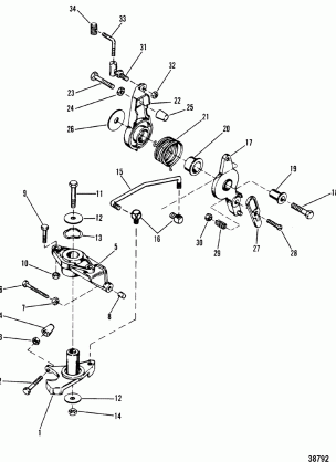 THROTTLE AND SPARK ADVANCE LINKAGE