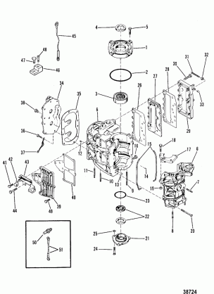 CYLINDER BLOCK CRANKCASE AND COVERS