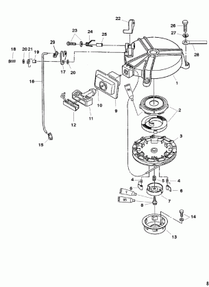 Recoil Starter