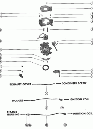 STATOR AND IGNITION COMPONENTS