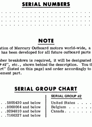 SERIAL GROUP CHART